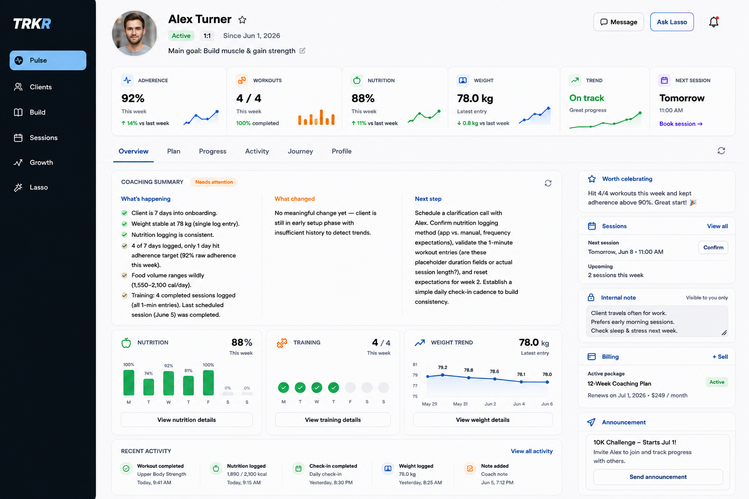 TRKR personal trainer software dashboard - client adherence, workout tracking, nutrition and progress in one view